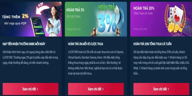 Hoàn trả tiền thua tại qq888 nhà cái